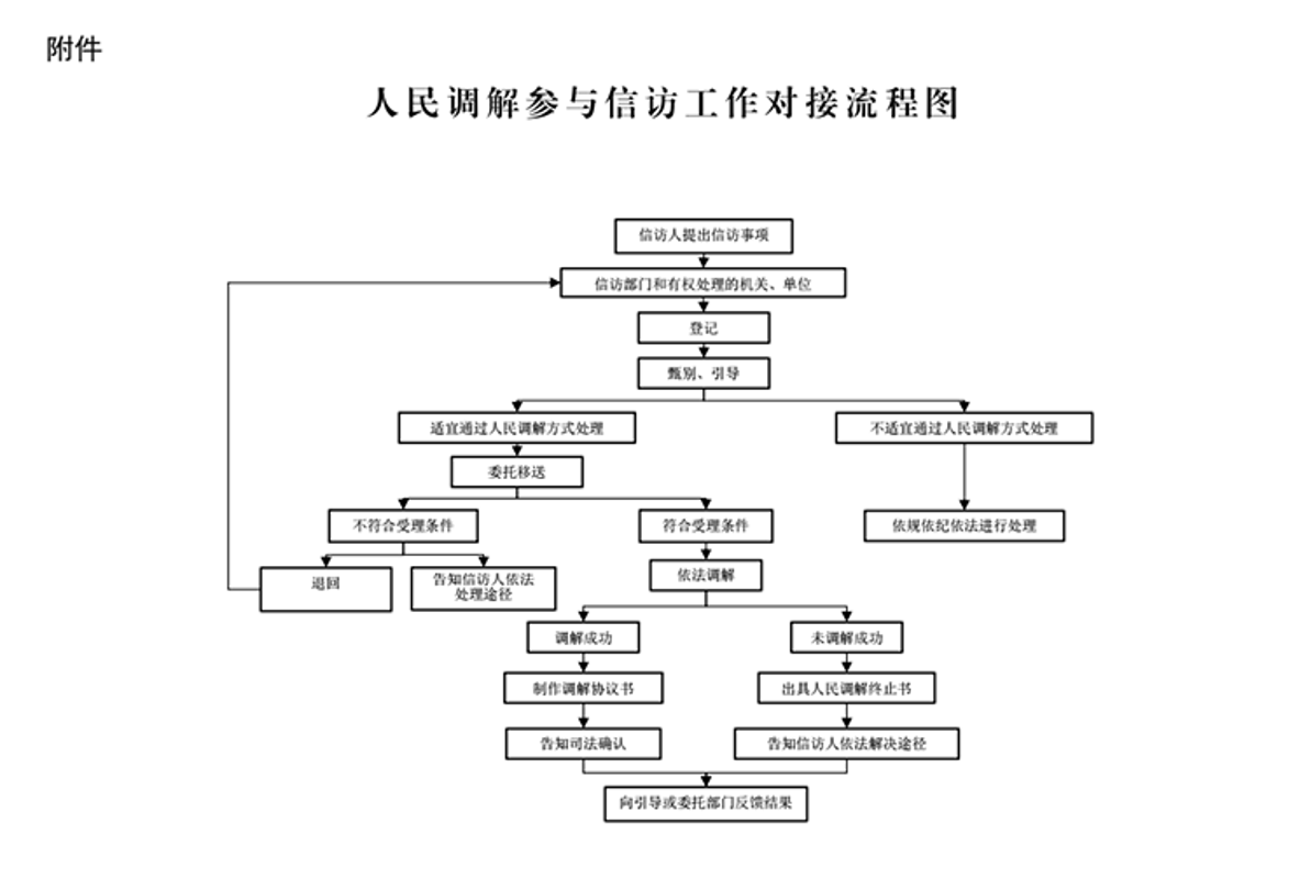 20250320135efcfe60264ce2ada808708b701ee2_20250320f1bf01b2c4014b6db94016ac8955837b