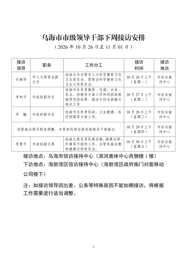 2026.10.23本周领导接访情况及下周领导接访安排_02